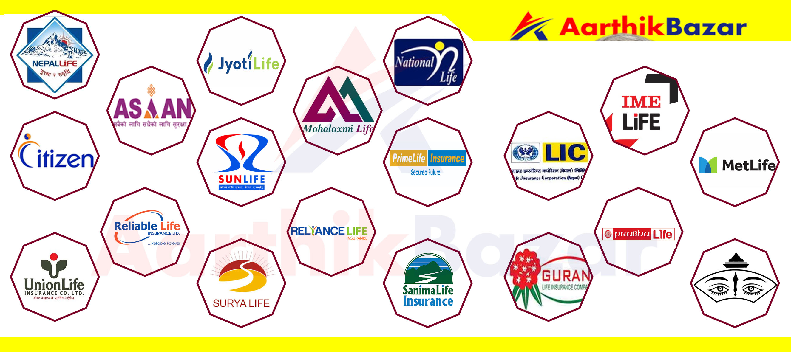 चैत्र मसान्तसम्म १९ जीवन बीमा कम्पनीको बीमा शुल्क आर्जन ६३ अर्बमाथि