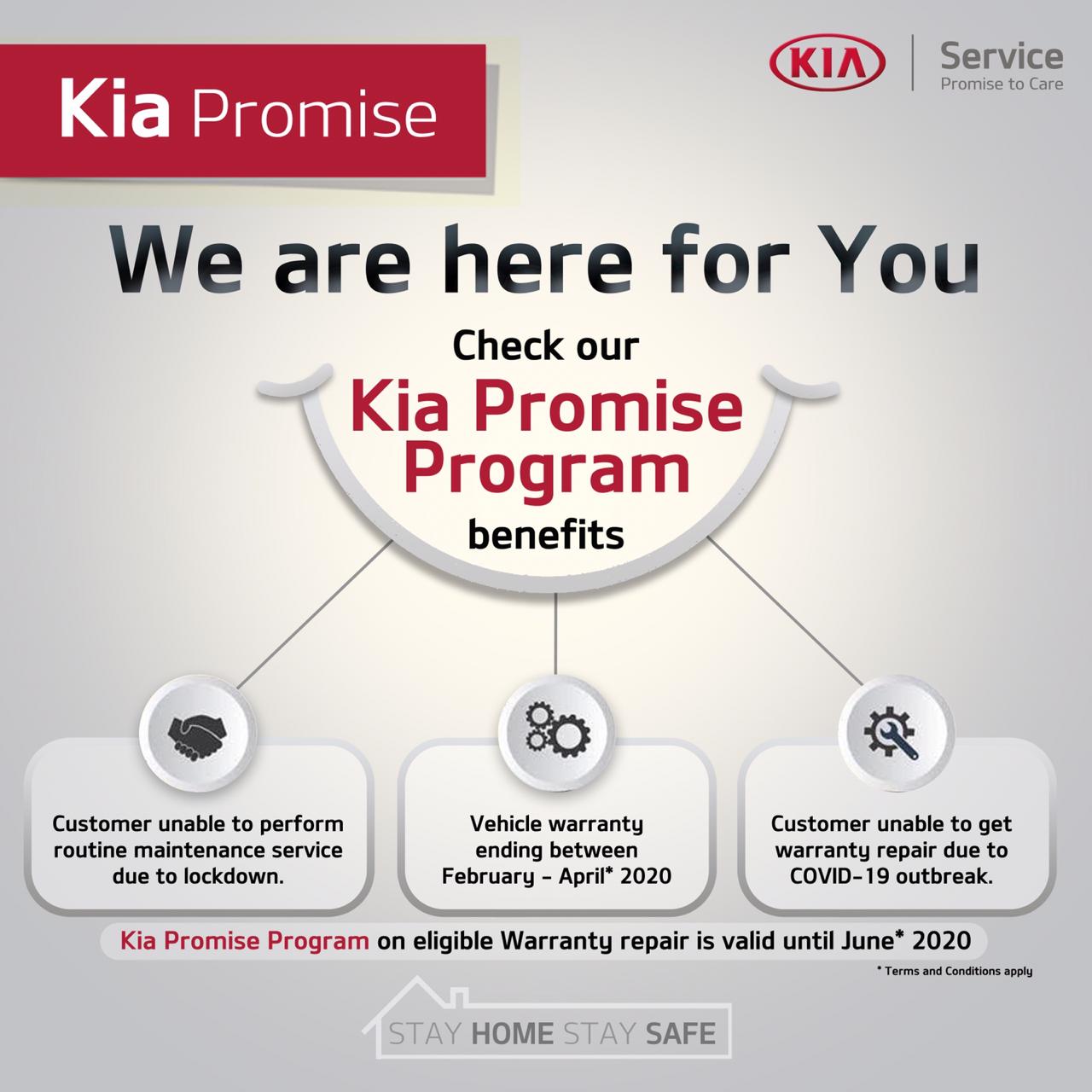 कियाले वारेन्टी सुविधा लिने अवधि थप्यो