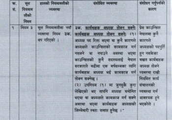 अदालतमा विचाराधीन विषयमा मन्त्रिपरिषद्को निर्णय: मन्त्रिपरिषद् निर्णयबिरुद्ध सर्वोच्चमा रिट दर्ता