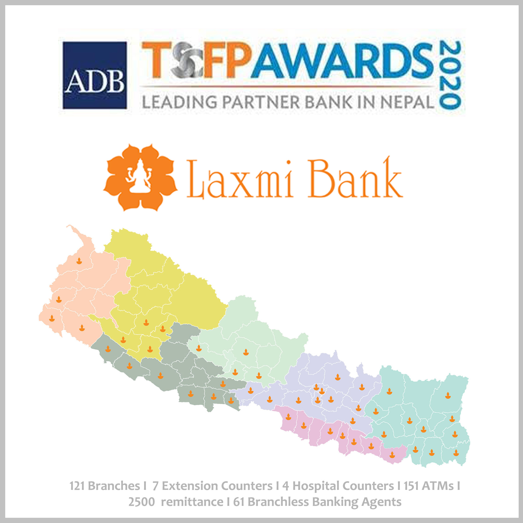 लक्ष्मी बैंक एसियाली विकास बैंकको अग्रणी साझेदार, टीएससीएफपीबाट लक्ष्मी बैंकलाई सम्मान