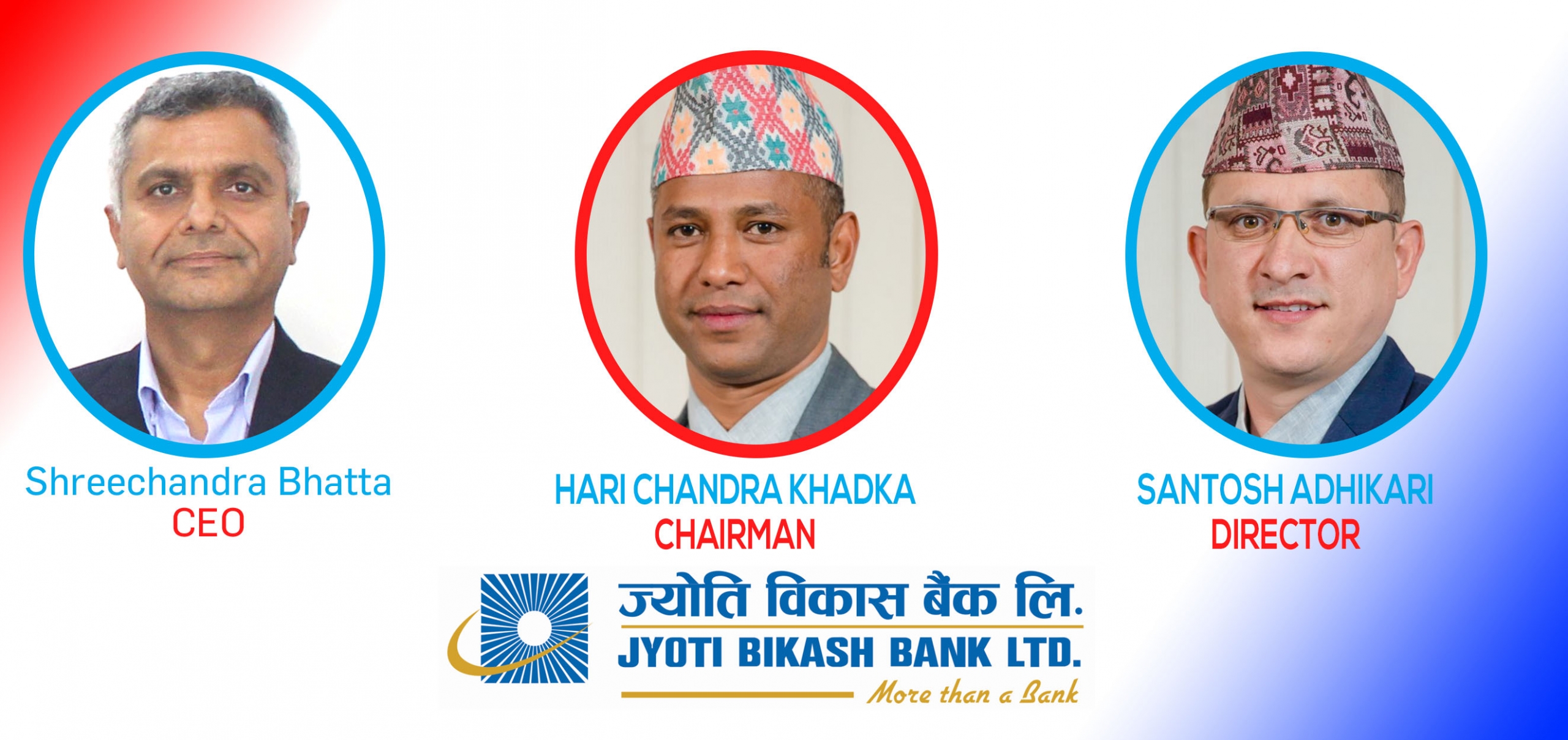 ज्योति विकास बैंकको गम्भिर ध्यानार्कण