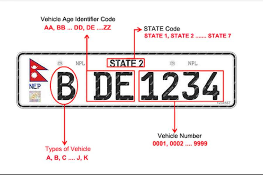 साउन १ बाट इम्बोस्ड नम्बर प्लेट अनिवार्यः कहाँ हुन्छ जडान ? कति लाग्छ खर्च ?