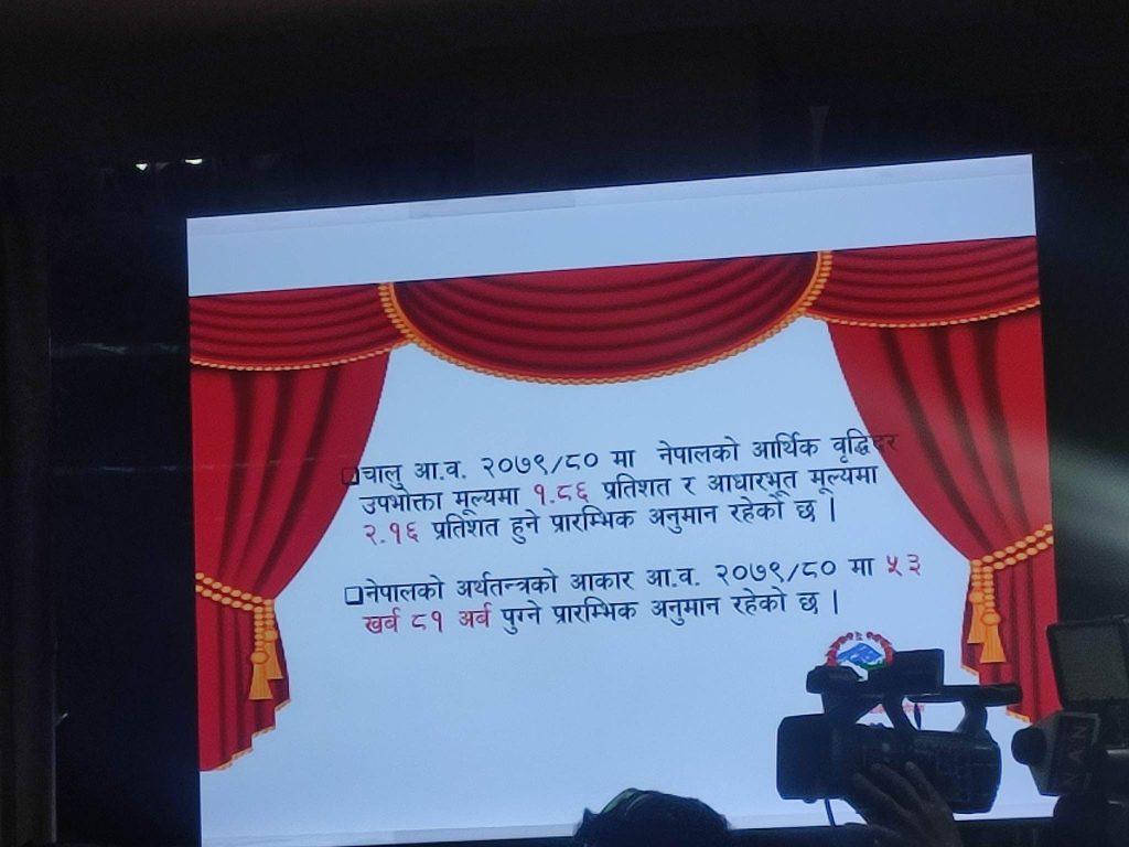 अर्थतन्त्रको निराशाजनक तस्बिर, आर्थिक वृद्धिदर १.८६ प्रतिशतमा सीमित