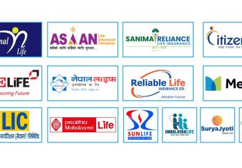 व्यतित बीमा लेख ५ प्रतिशतले बढ्यो, बीमा सरेण्डर एकल अंकमा झर्‍योः बीमा प्राधिकरण बेखबर !