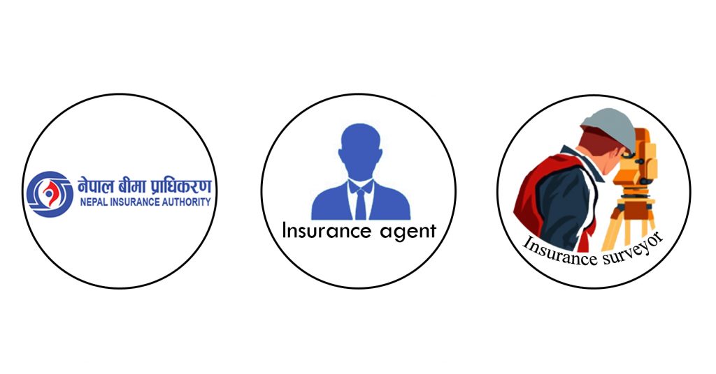 बीमा प्राधिकरणले कात्तिक १६ गतेदेखि बीमा अभिकर्ताको परिक्षा लिने