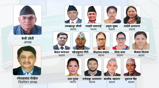 सहकारी बैंकमा सञ्चालकको जबर्जस्ती र व्यवस्थापनको लाचारी