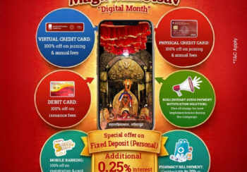 महालक्ष्मी विकास बैंकले ‘महालक्ष्मी माघ महोत्सव’ डिजिटल प्रवर्द्धन महिना सञ्चालन गर्ने