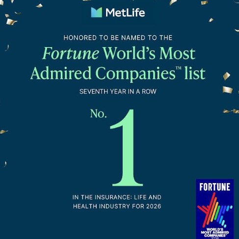 मेट लाइफ फर्च्युन वर्ल्डस् मोस्ट एडमायर्ड कम्पनीज २०२६ को सूचीमा अग्रणी बीमा कम्पनीको रूपमा सम्मानित