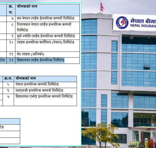 बीमा प्राधिकरणद्वारा २२ कम्पनीहरुको वित्तीय विवरण स्वीकृत