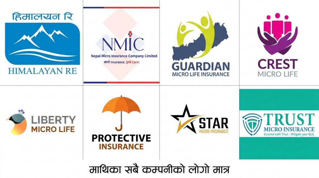 सात लघुबीमा र हिमालयन रिइन्स्योरेन्सका संस्थापक सेयरधनीमाथि सम्पत्ति शुद्धीकरणको अनुसन्धान सुरु